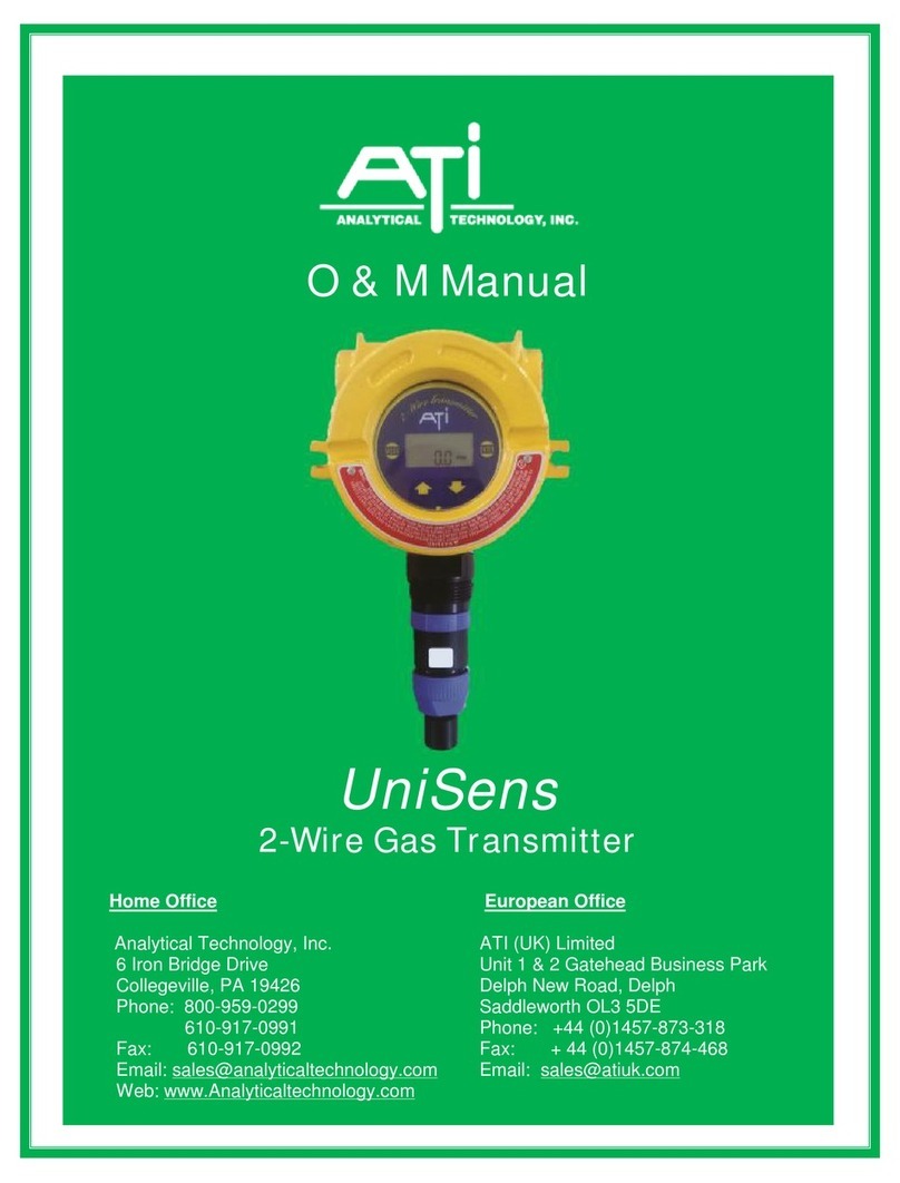 ATI Technologies UniSens A12 Series manual