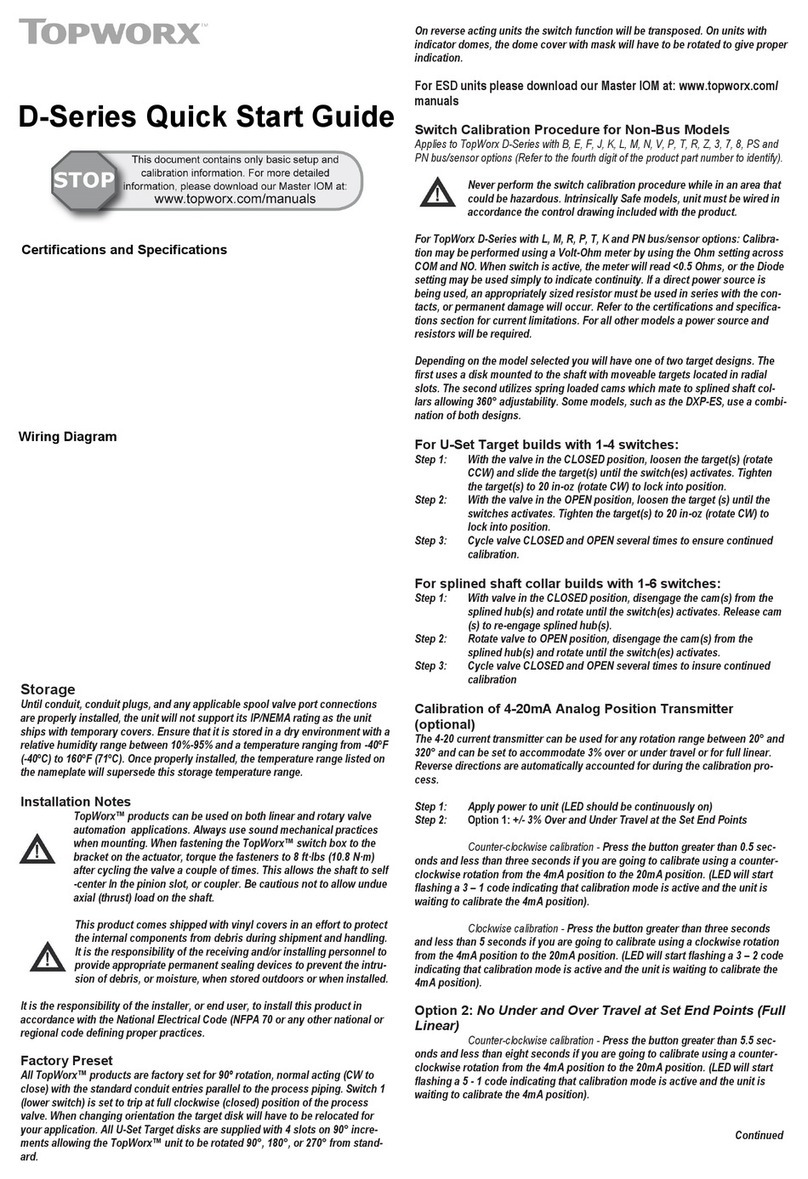 Emerson Topworx D Series User manual