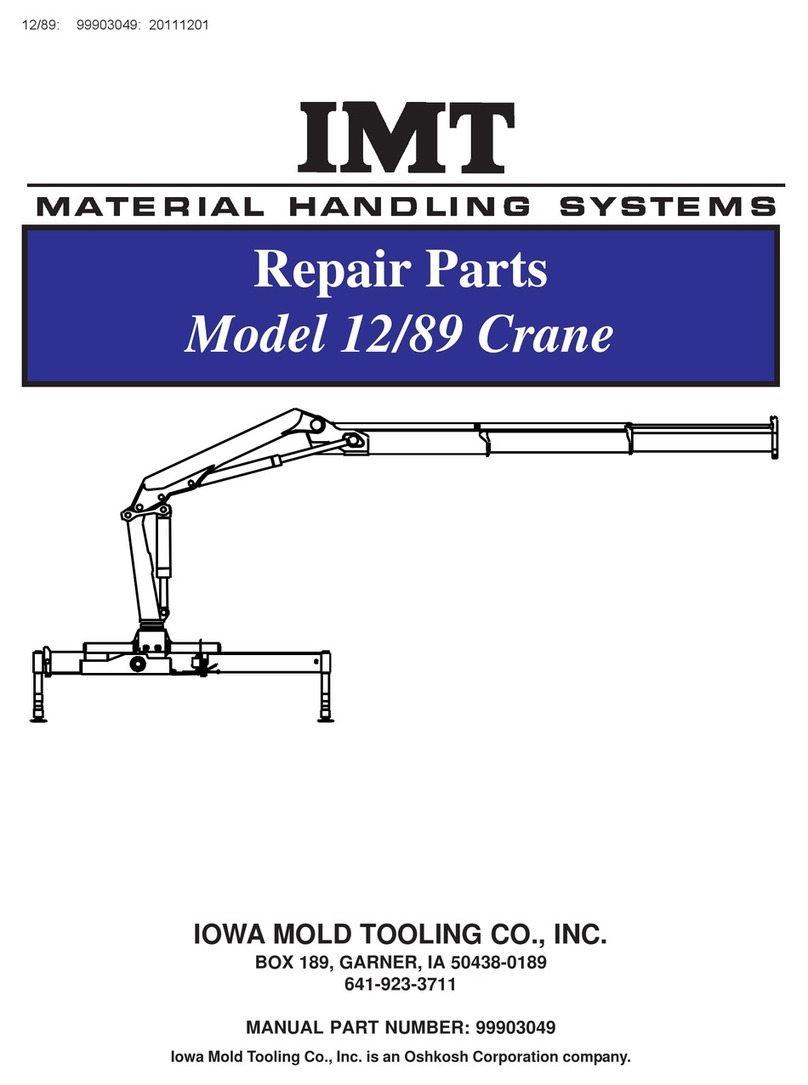 IMT 12/89 Use and care manual