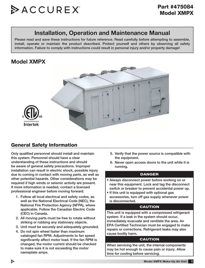 Accurex XMPX Series User manual
