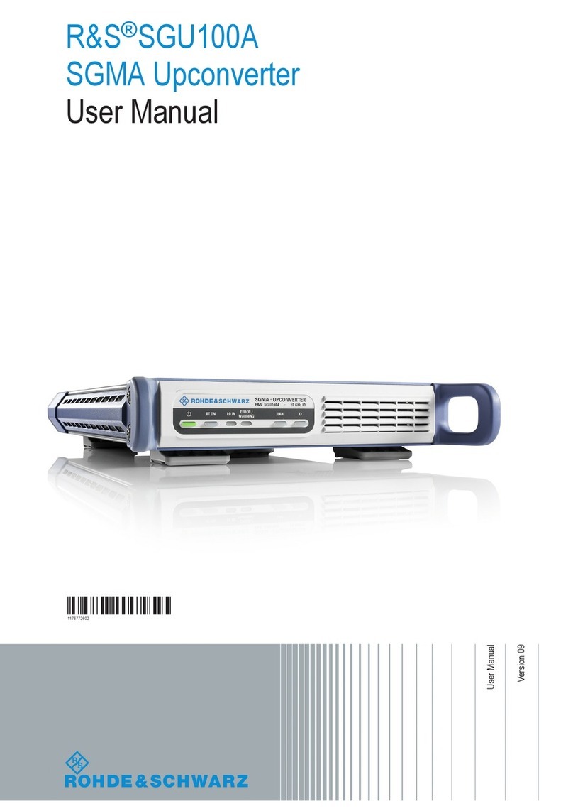 Rohde & Schwarz SGU100A user manual