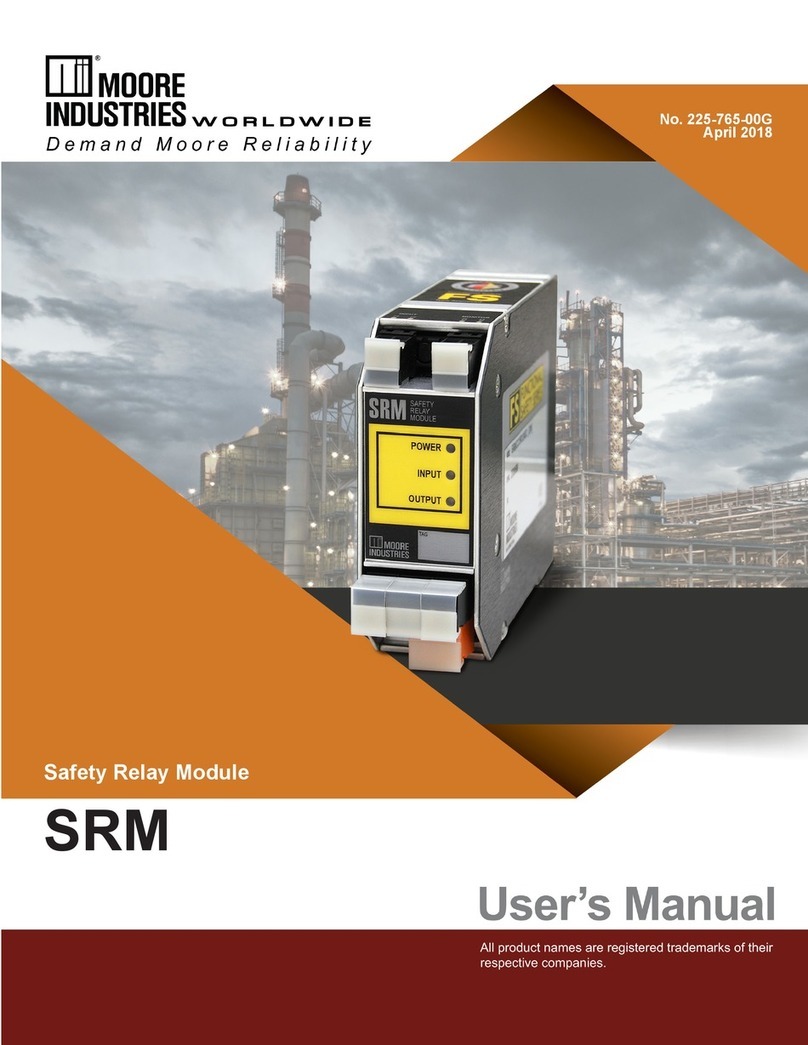 Moore Industries SRM user manual
