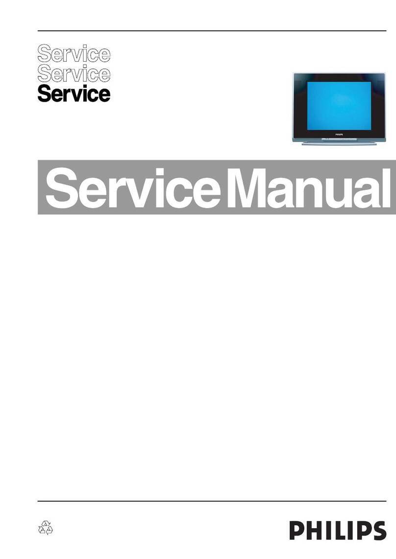 Philips SK4.0A CA User manual Philips SK4.0A CA User manual