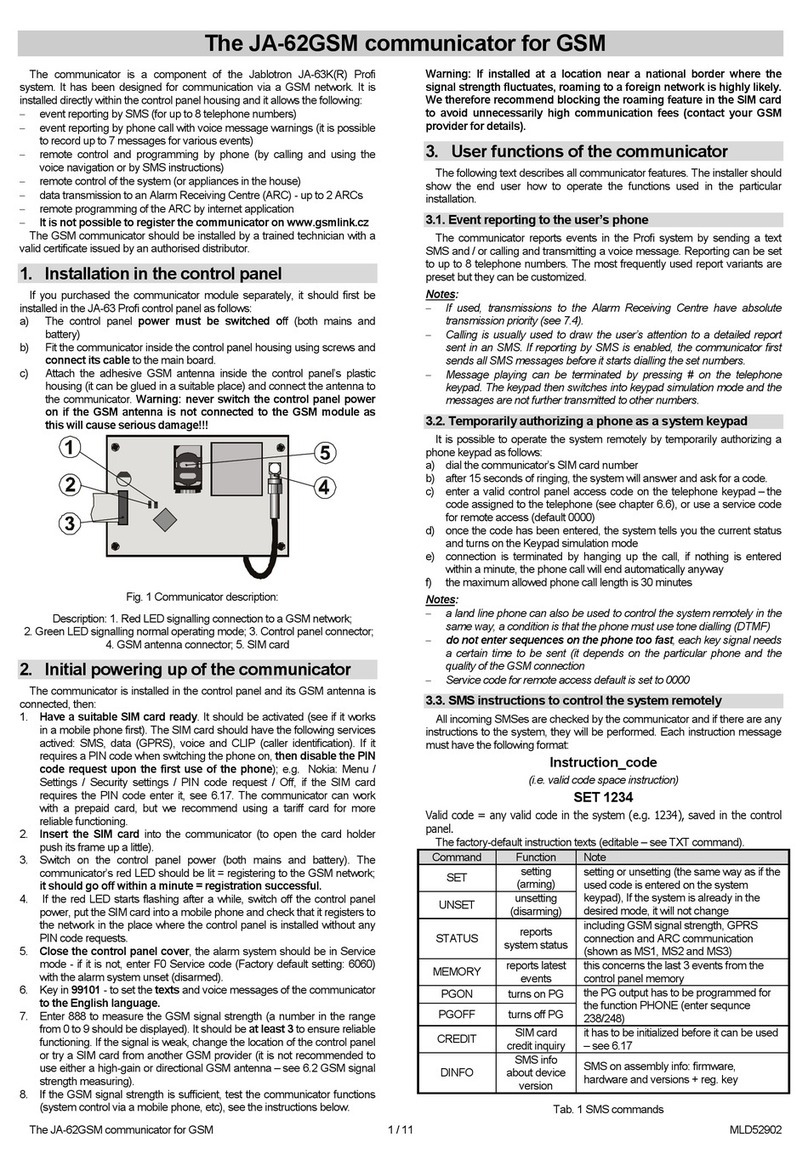 jablotron JA-62GSM User manual