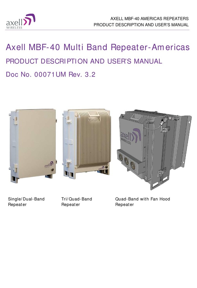Axell Wireless MBF-40 Series Product description and user's manual