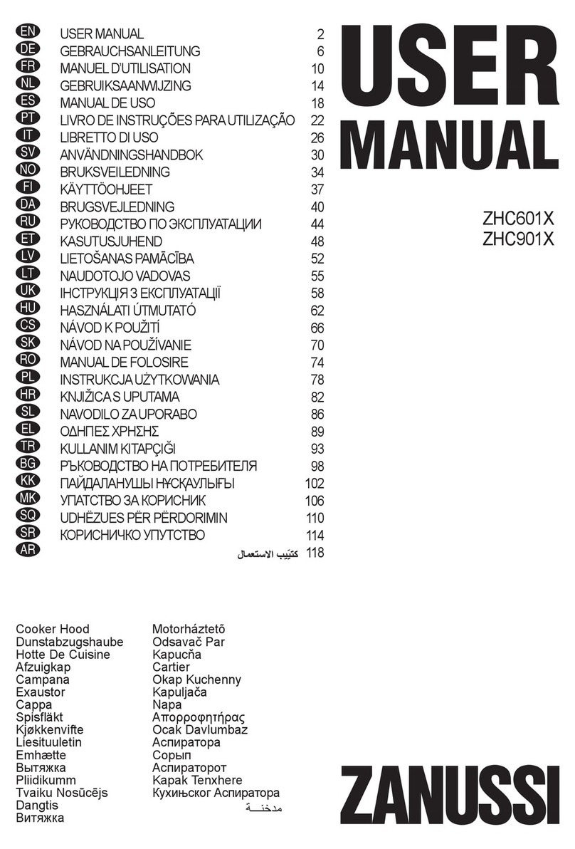Zanussi ZHC601X user manual
