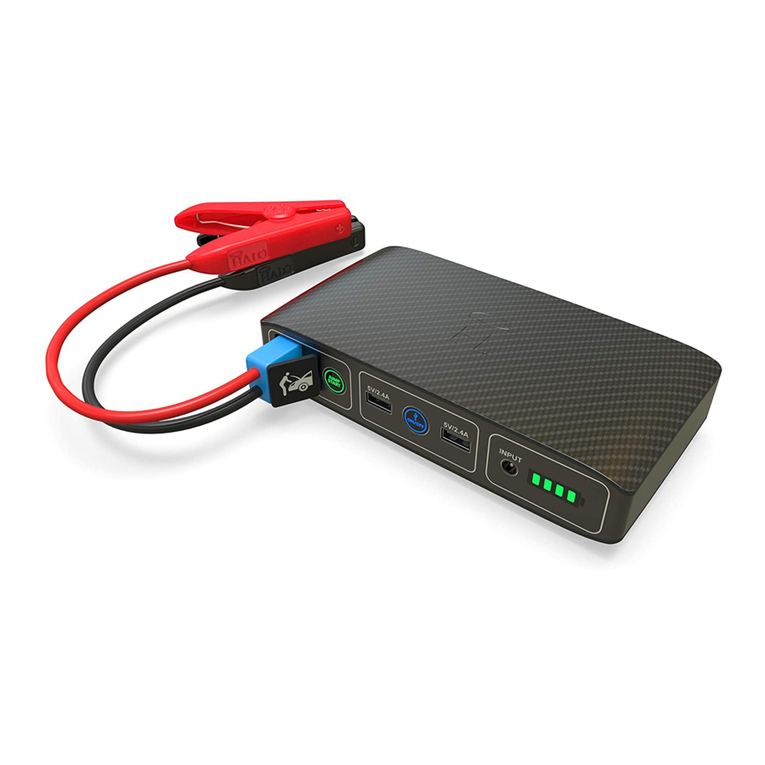 Halo BOLT 57720 quick start guide
