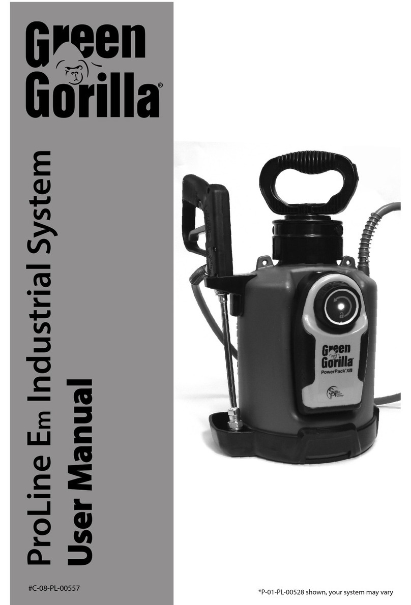 Green Gorilla ProLine Em user manual