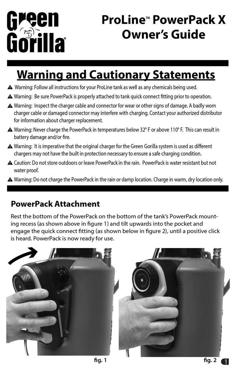 Green Gorilla ProLine PowerPack X owner's guide