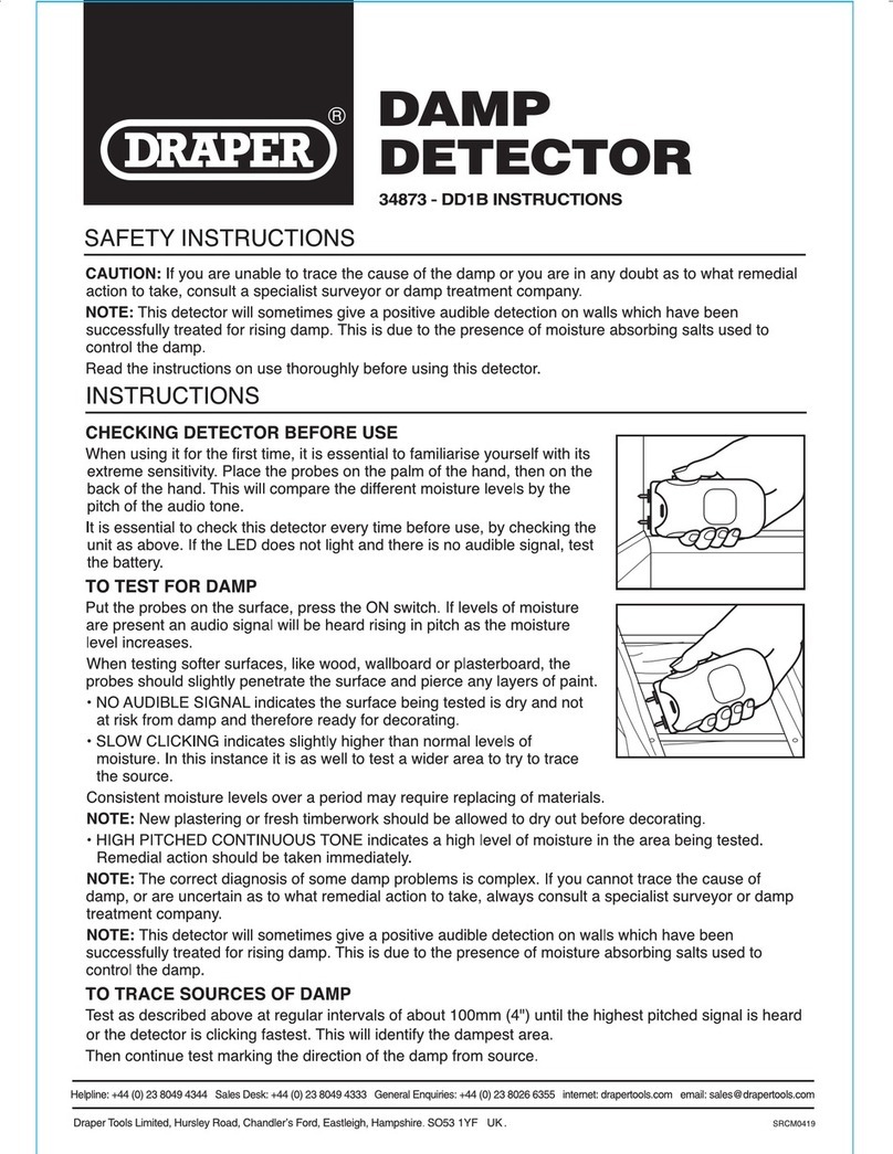 Draper 34873-DD1B User manual
