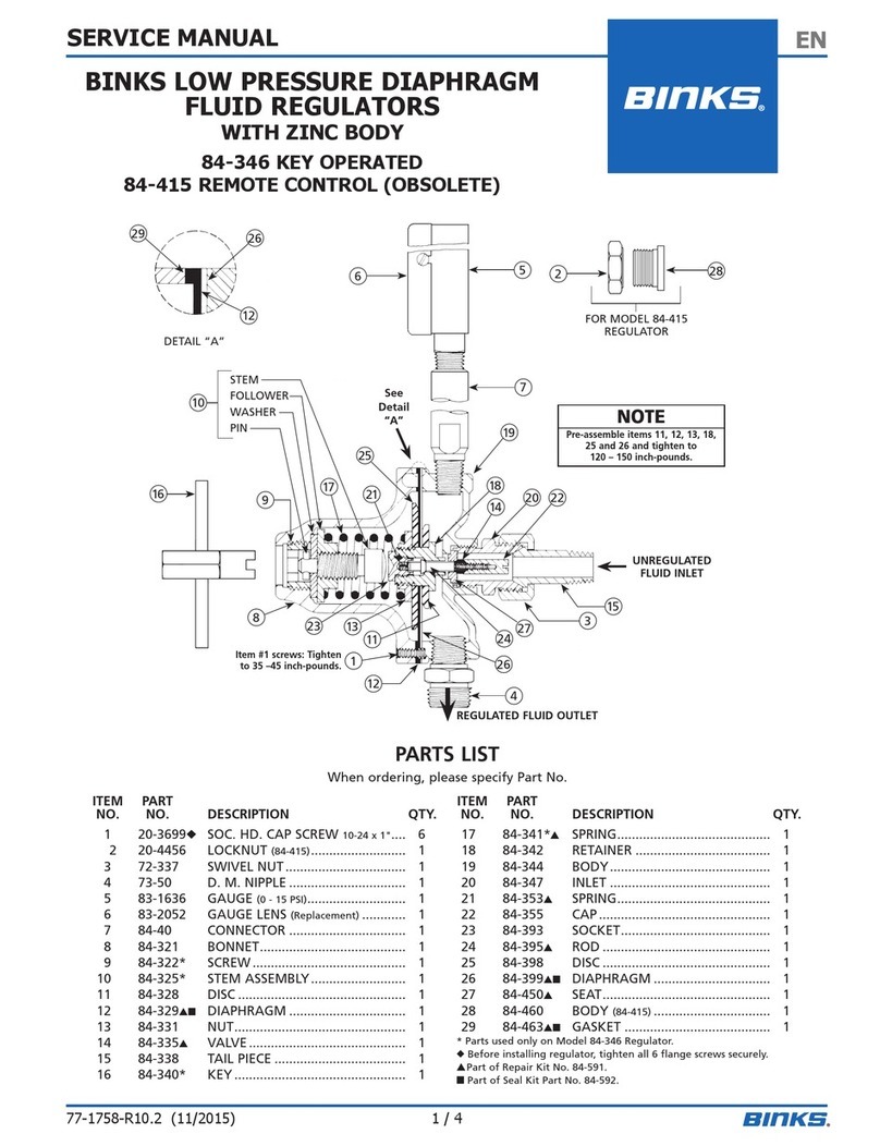 Binks 84-346 User manual