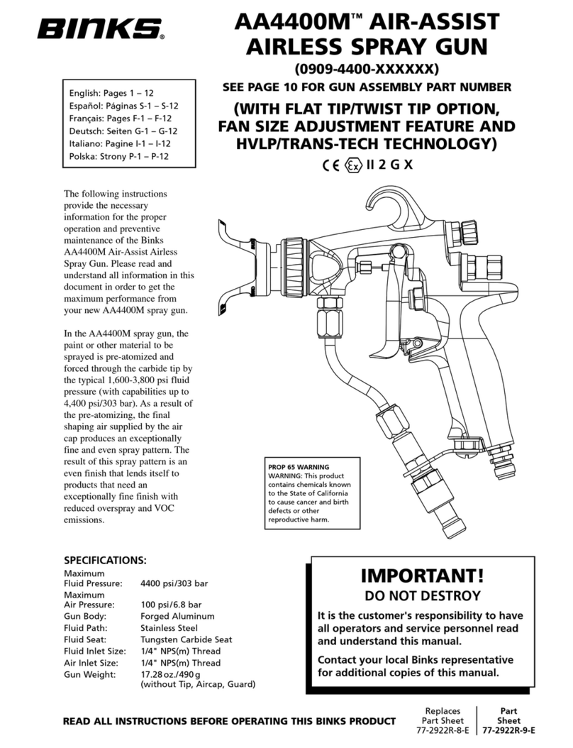 Binks AA4400M User manual