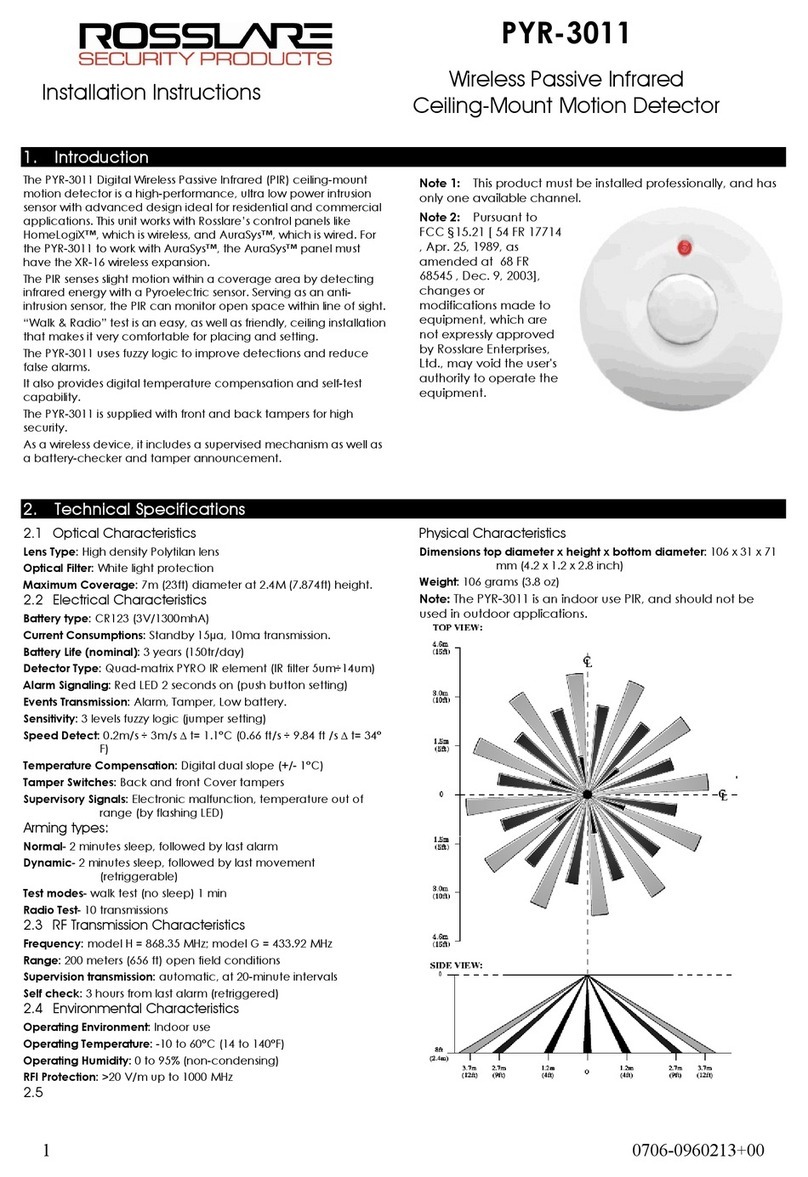 Rosslare PYR-3011 User manual