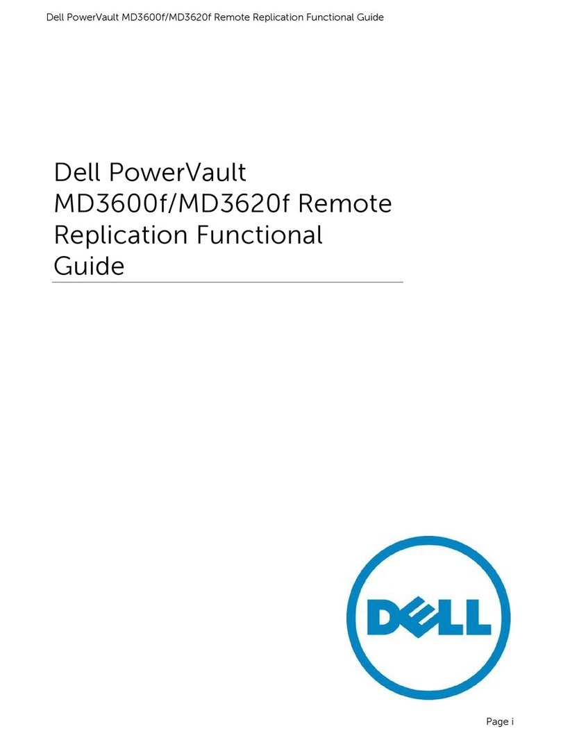 Dell PowerVault MD3600f Series User manual