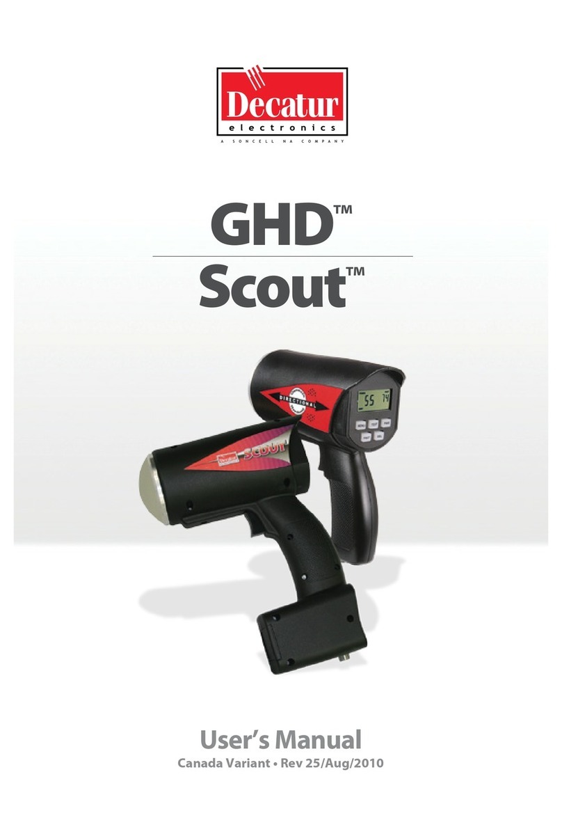 Decatur Electronics GHD User manual