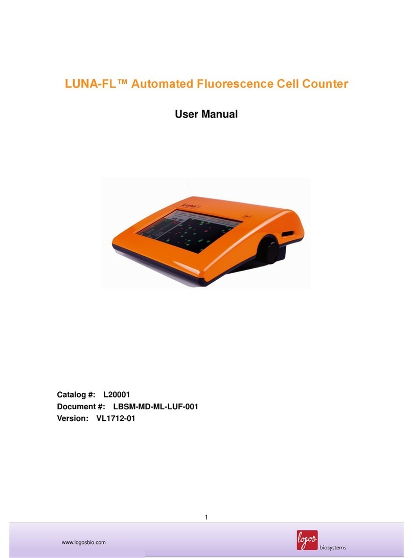Logos LUNA-FL user manual