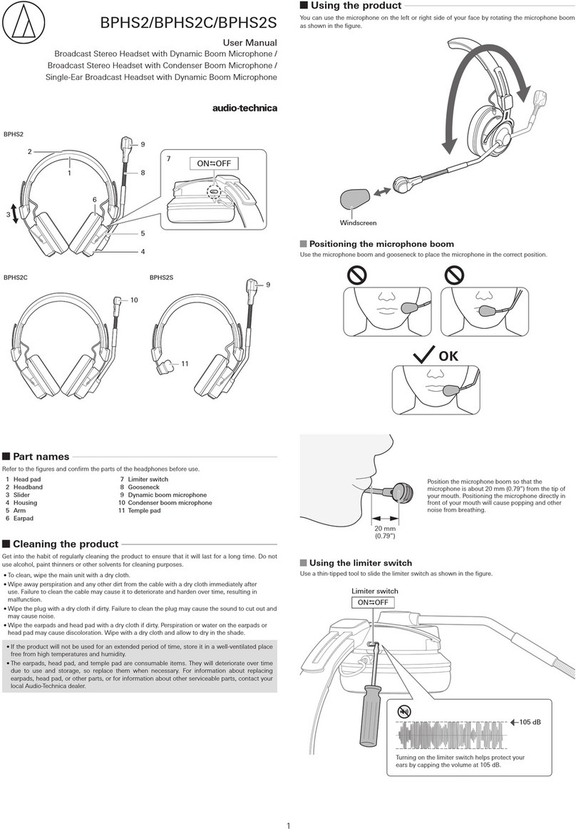 Audio Technica BPHS2 user manual