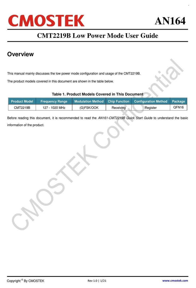CMOSTEK CMT2219B User manual