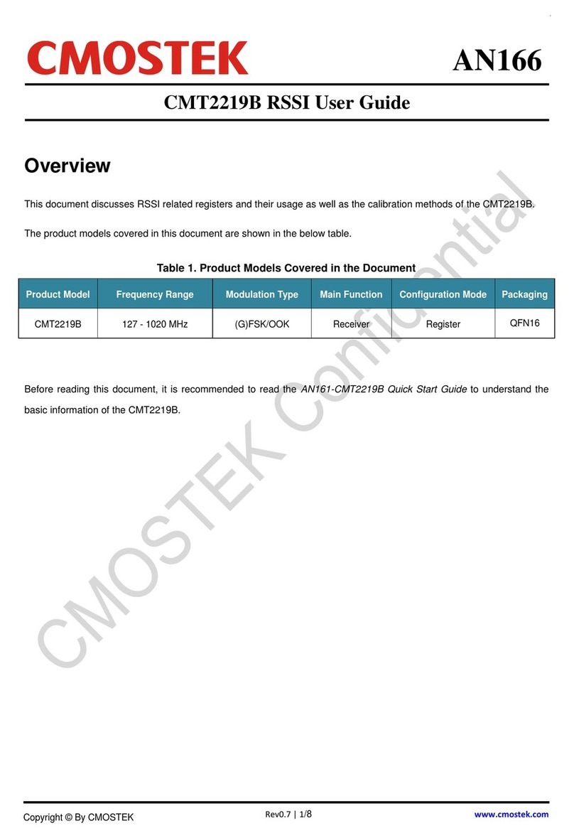 CMOSTEK CMT2219B User manual