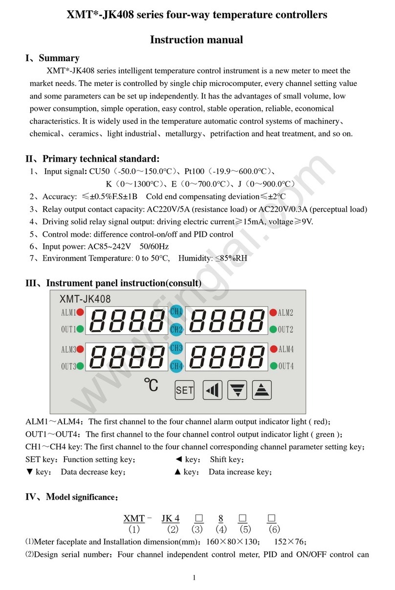 Finglai XMT*-JK408 Series instruction manual