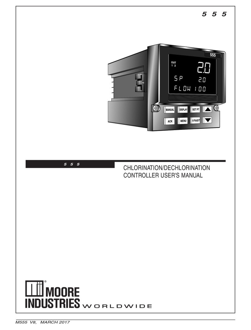 Moore Industries 555 user manual Moore Industries 555 user manual