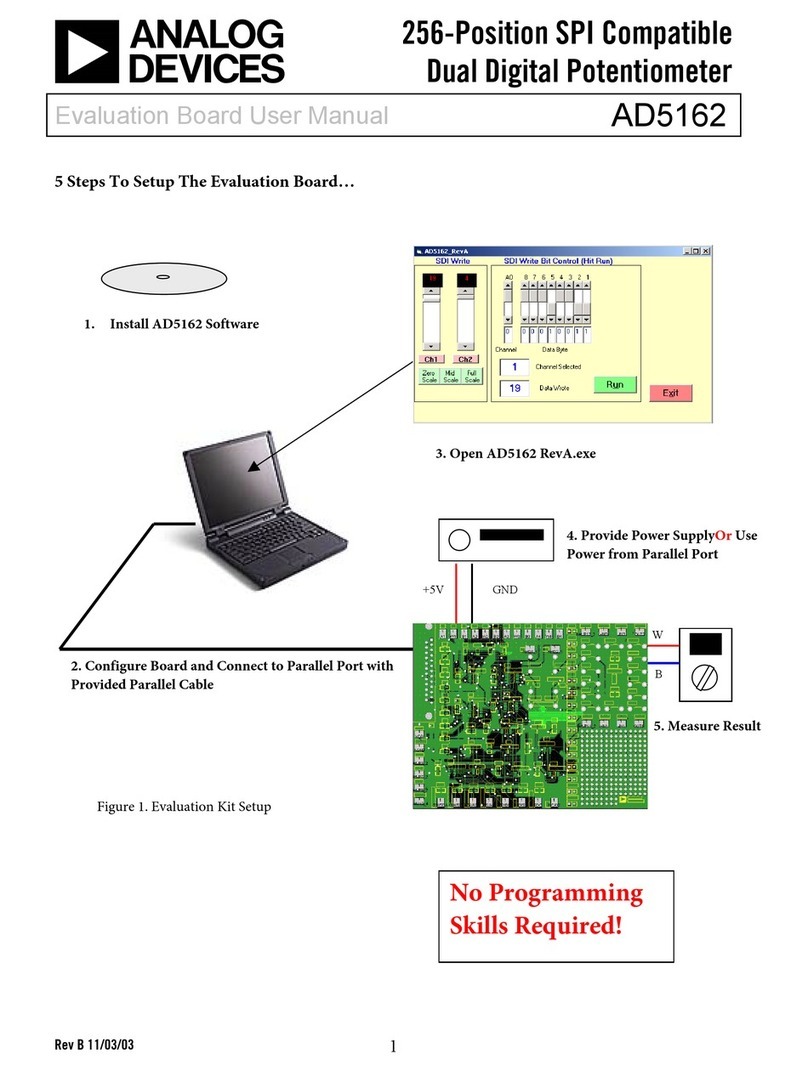 Analog Devices AD5162 User manual