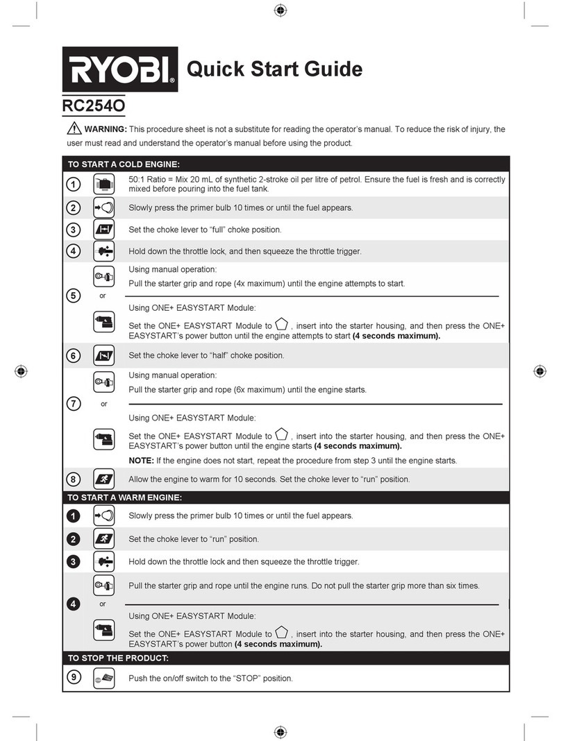 Ryobi RC254O quick start guide