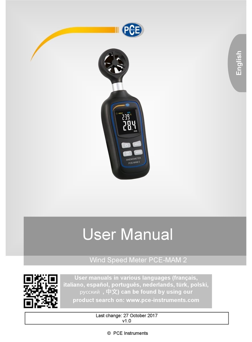 PCE Instruments PCE-MAM 2 User manual PCE Instruments PCE-MAM 2 User manual