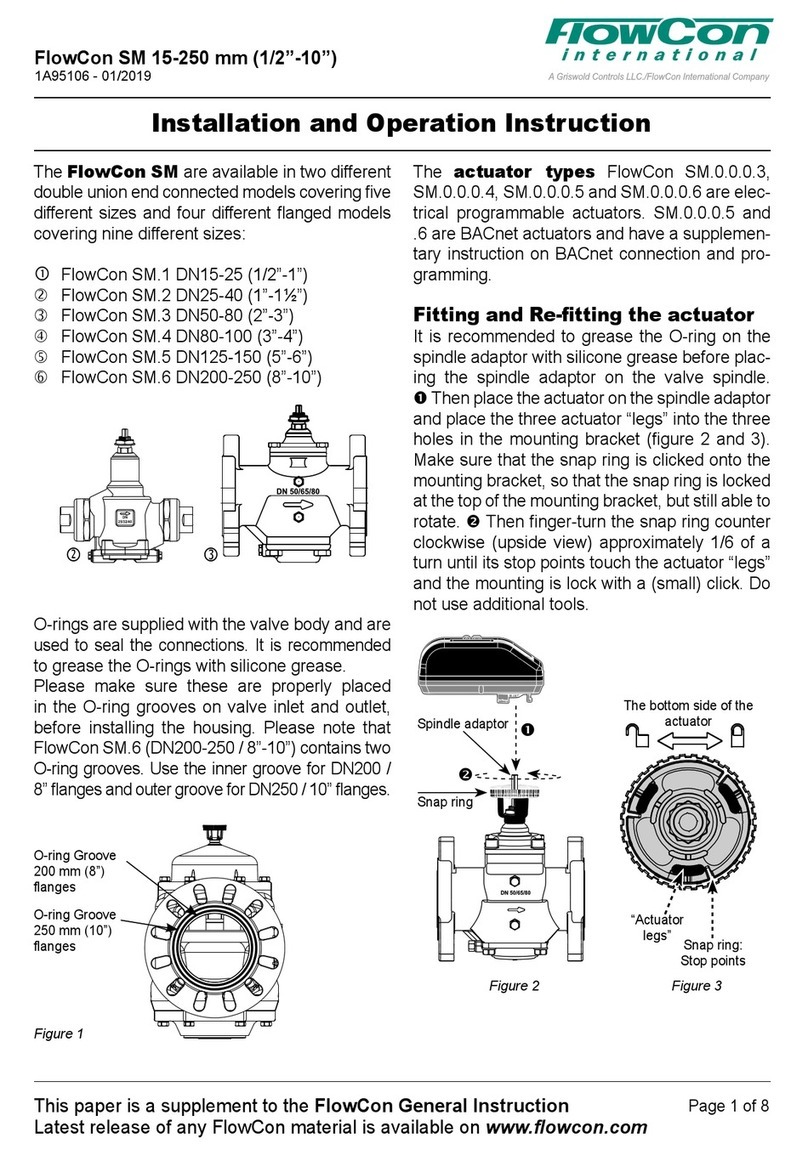 FlowCon SM Series Owner's manual