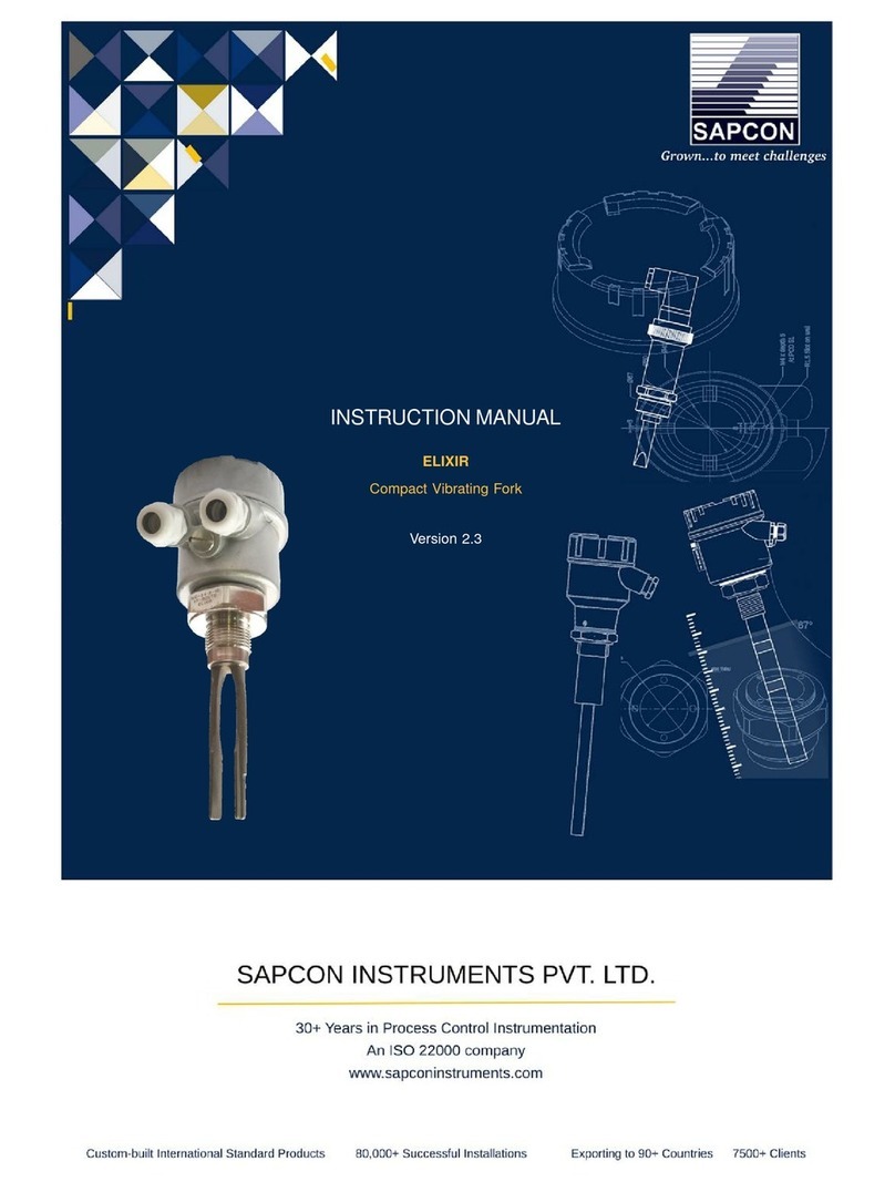 Sapcon ELIXIR User manual