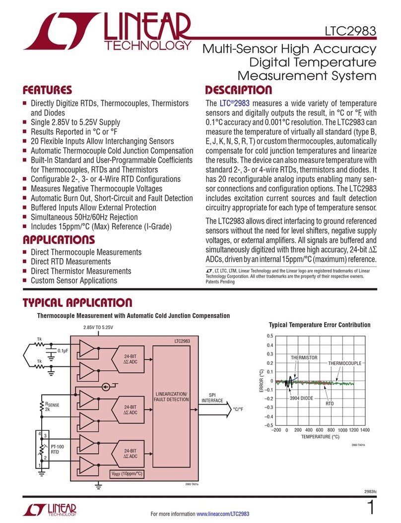 Linear Technology LTC2983 manual