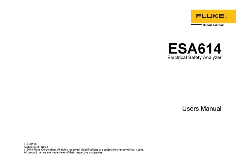 Fluke ESA614 User manual