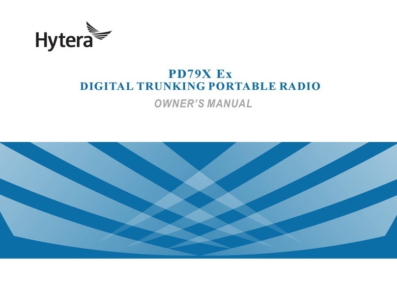 Hytera PD79 Ex Series User manual Hytera PD79 Ex Series User manual