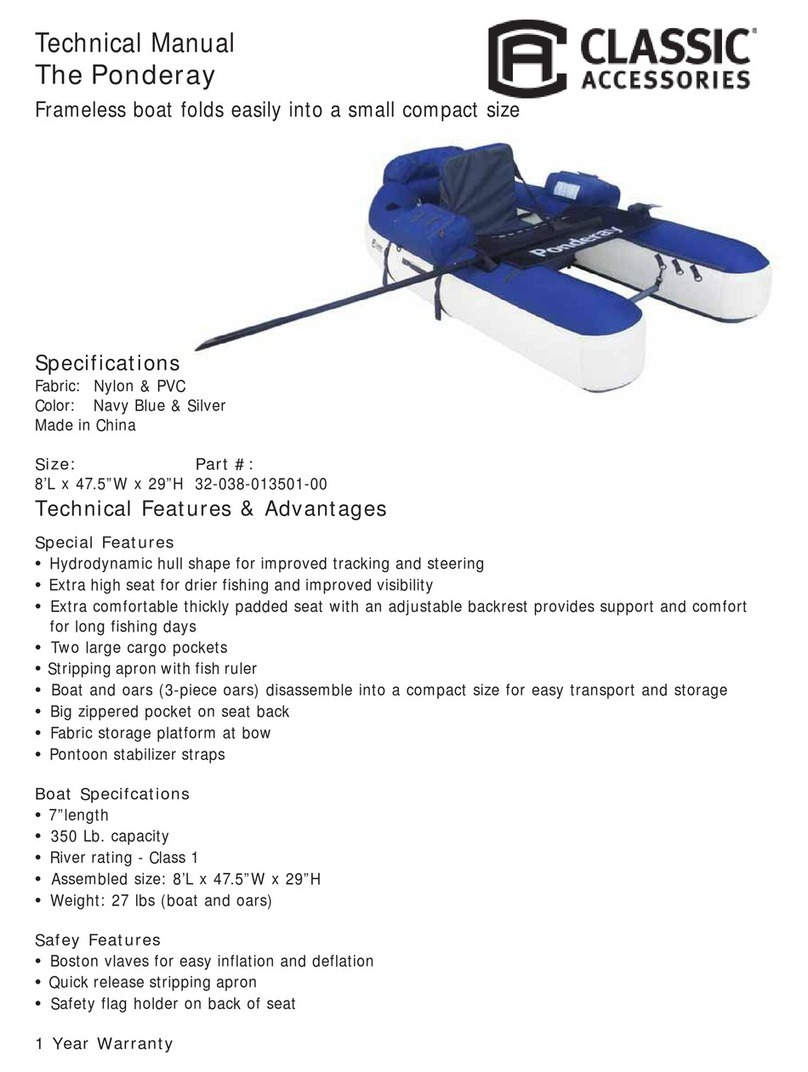 Classic Accessories The Ponderay Technical manual Classic Accessories The Ponderay Technical manual