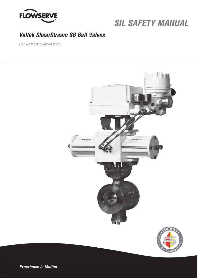 Flowserve Valtek ShearStream Instruction Manual Flowserve Valtek ShearStream Instruction Manual