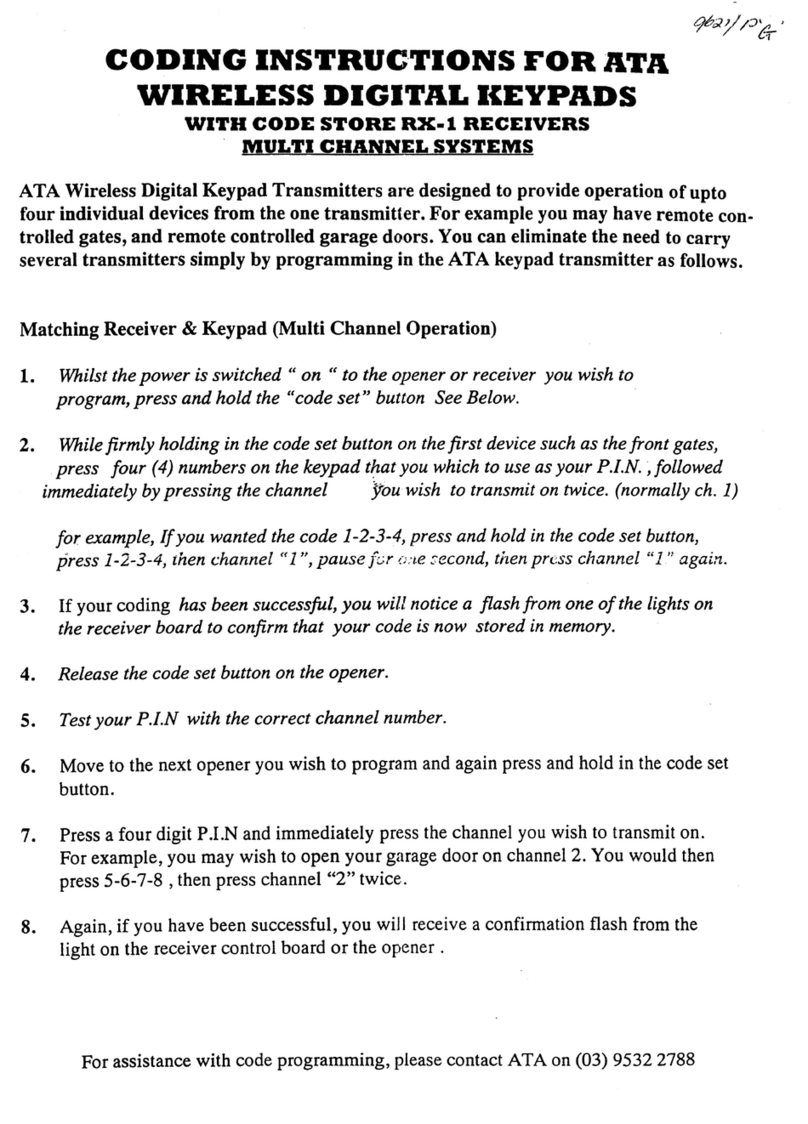 ATA KP-4F User manual