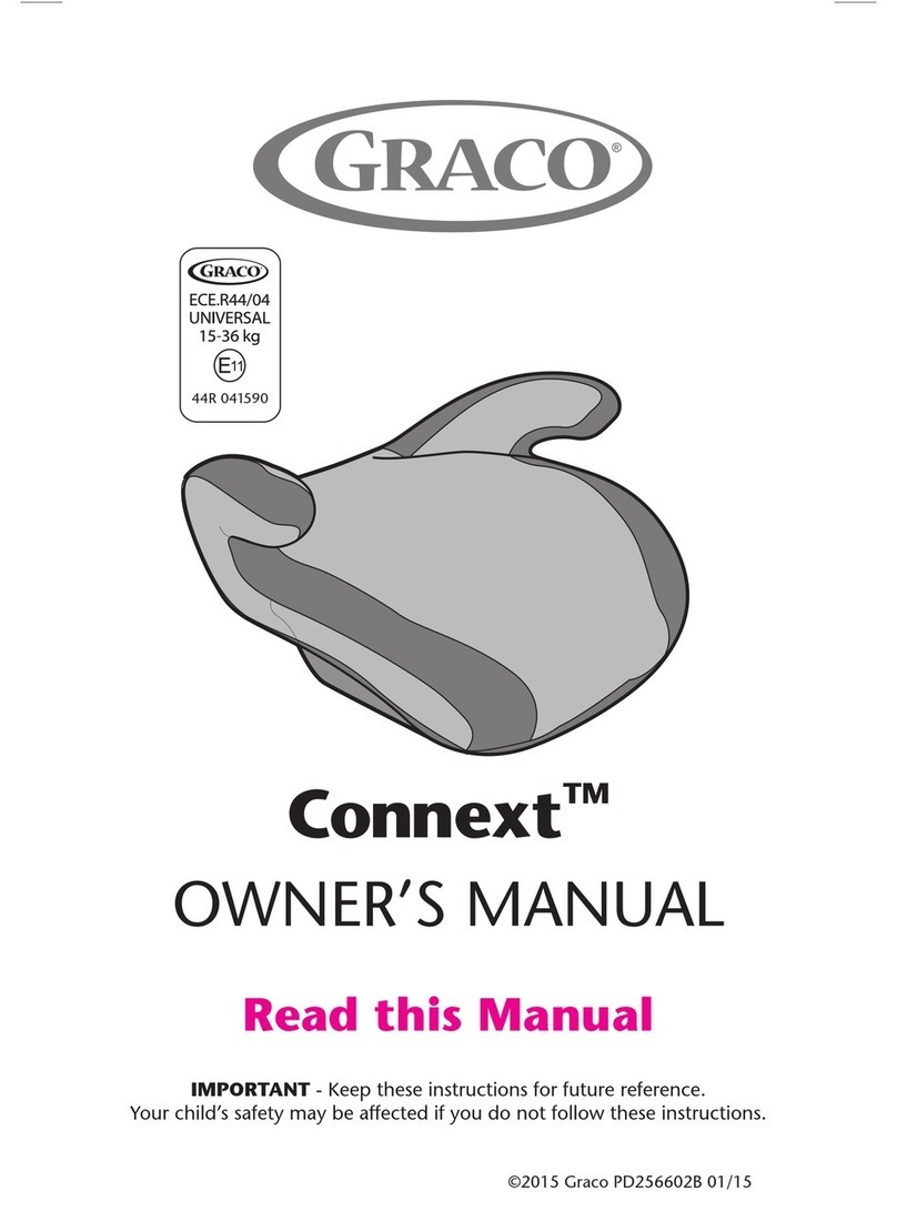 Graco CONNEXT User manual