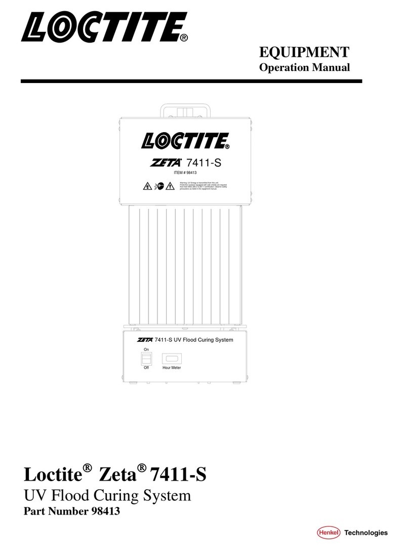 Loctite Zeta 7411-S Operation manual