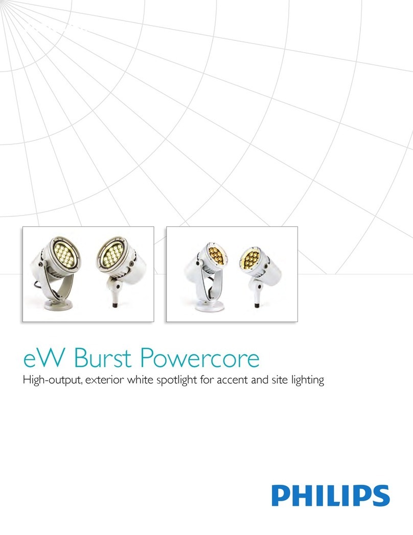 Philips eW Burst Powercore User manual
