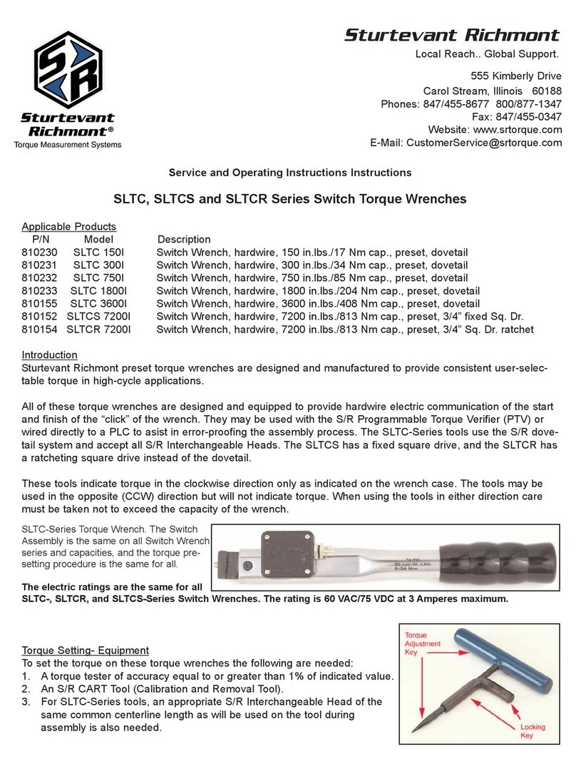 Sturtevant Richmont SLTC Series Operating instructions