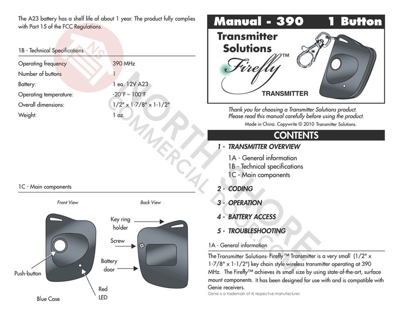 Transmitter Solutions Firefly User manual