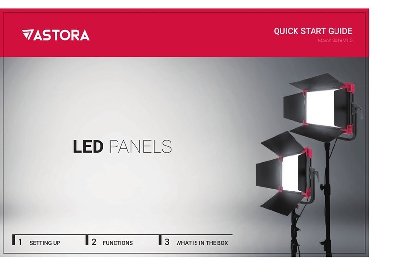 ASTORA WS 840D quick start guide