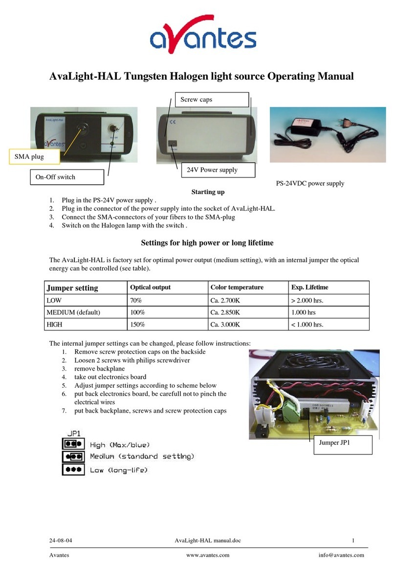 Avantes AvaLight-HAL operating manual