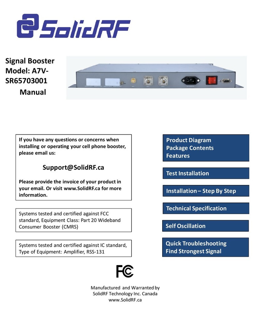 SolidRF A7V-SR65703001 User manual