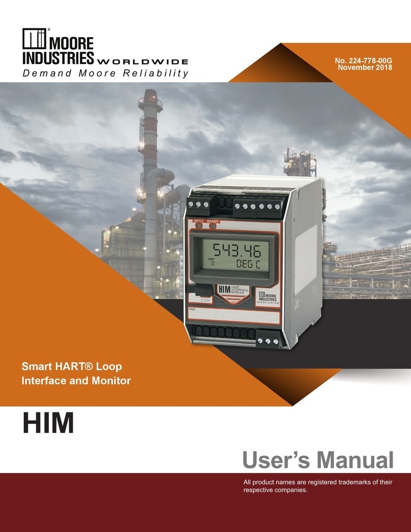 Moore Industries HIM user manual