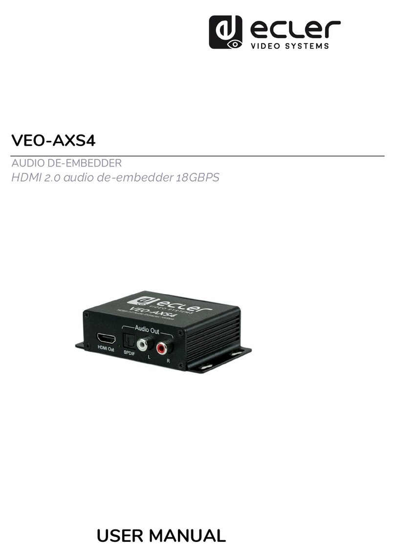 Ecler VEO-AXS4 User manual