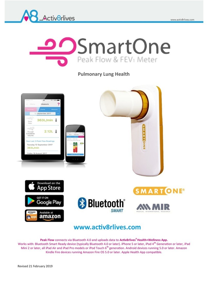Activ8rlives SmartOne manual