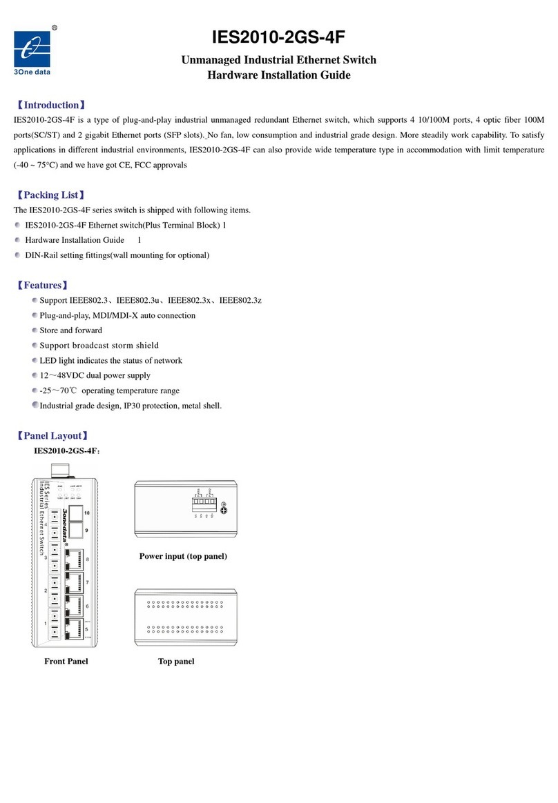 3One data IES2010-2GS-4F Manual