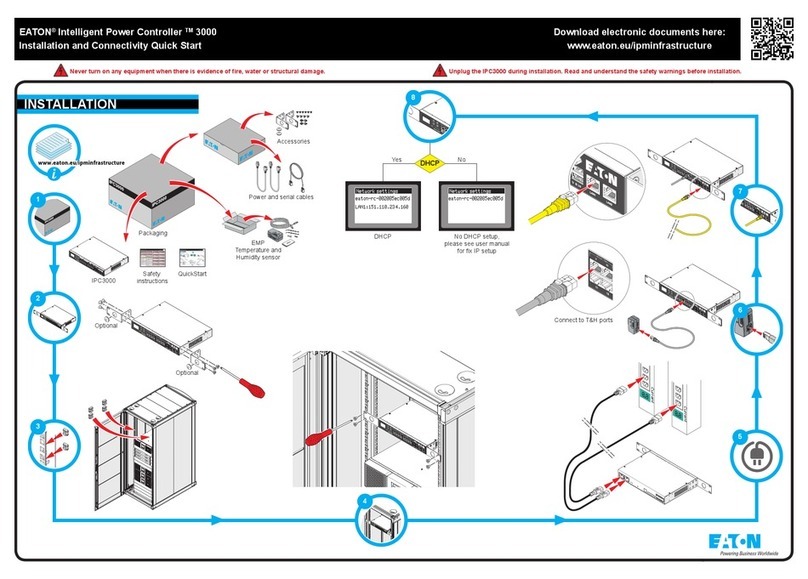 Eaton Intelligent Power Controller 3000 User manual