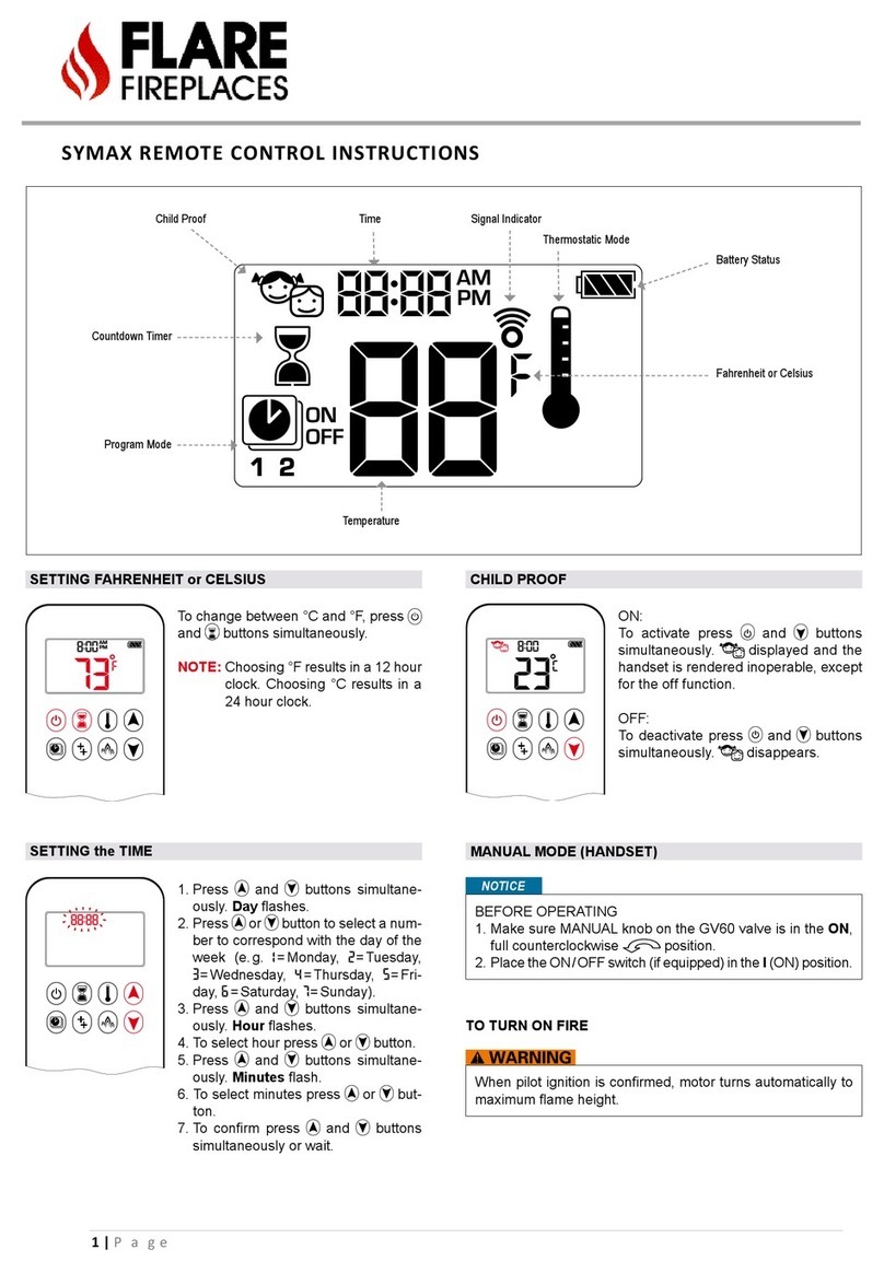 Flare Fireplaces SYMAX User manual